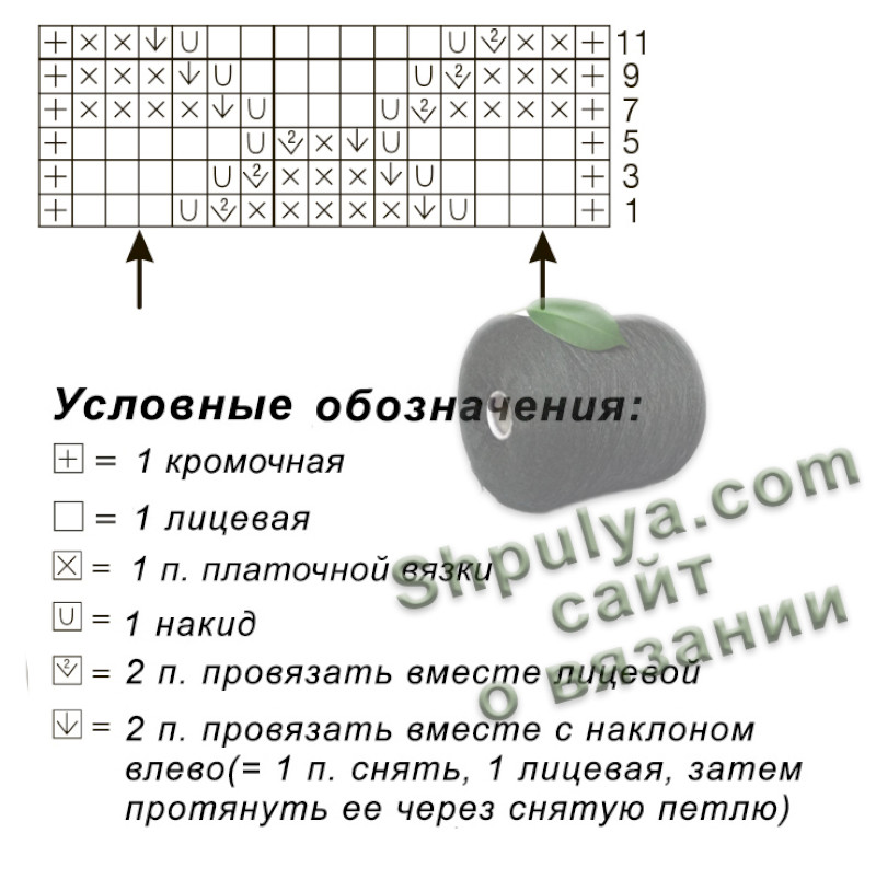 Схема вязания женского пуловера спицами