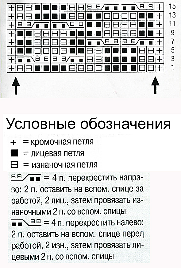 Узор косы спицами 14, косы схемы, Узор косы спицами схема и описание, узоры спицами, схемы узоров, схемы спицами, схемы вязания, узоры спицами схемы, схемы вязания спицами,