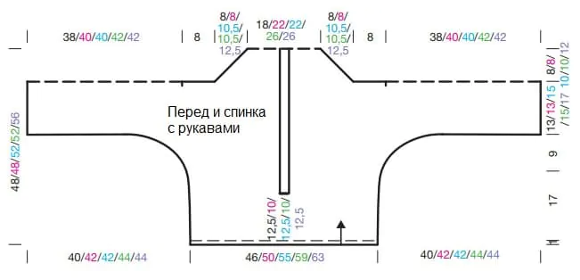 Выкройка