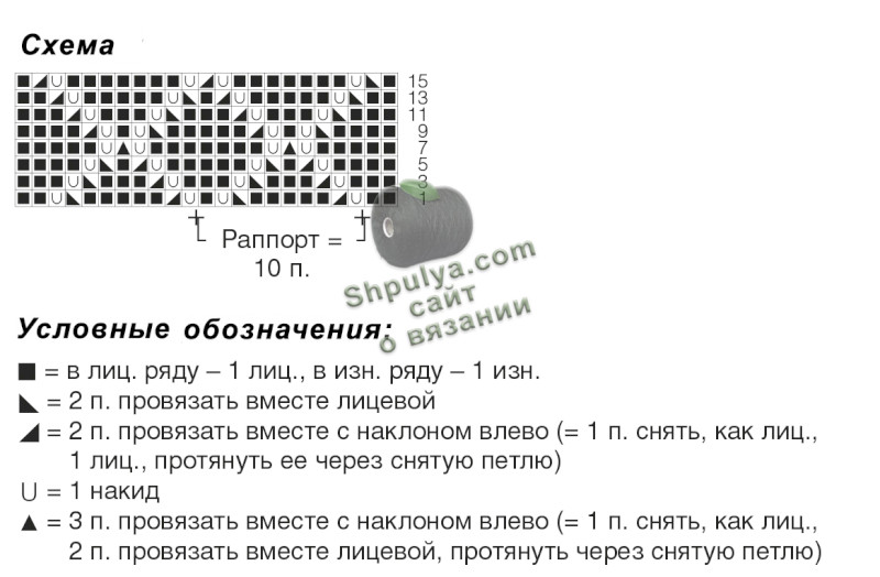 Схема вязания узора