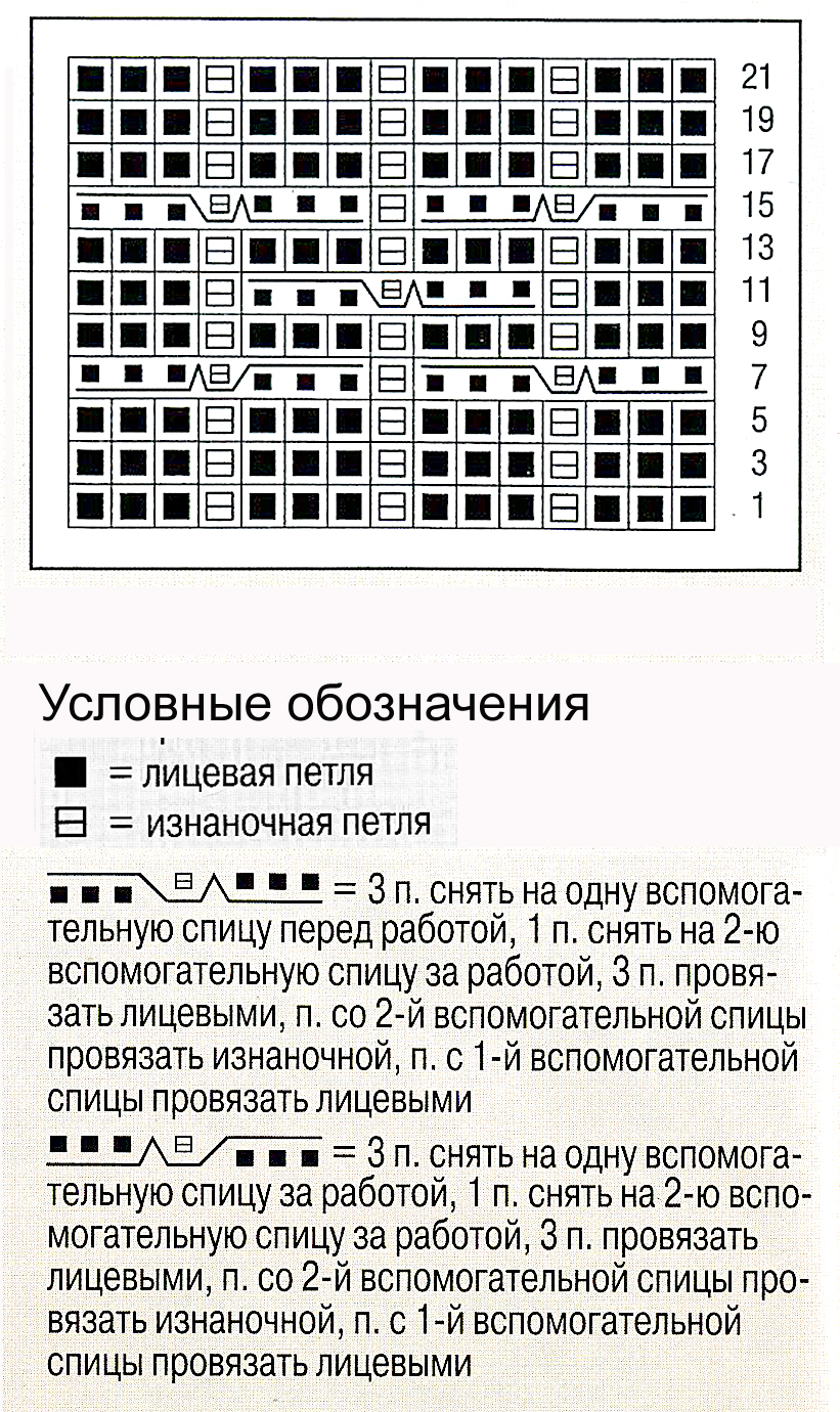 Узор косы спицами 2, косы схемы, Узор косы спицами схема и описание, узоры спицами, схемы узоров, схемы спицами, схемы вязания, узоры спицами схемы, схемы вязания спицами,