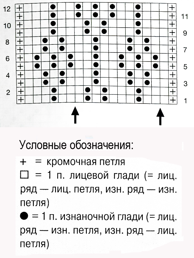 Структурный узор спицами 18, схема структурного узора, схемы спицами, узоры спицами, схемы вязания,