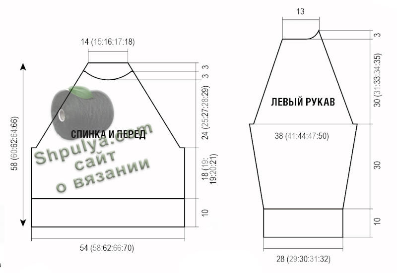 Выкройка женского свитера спицами: