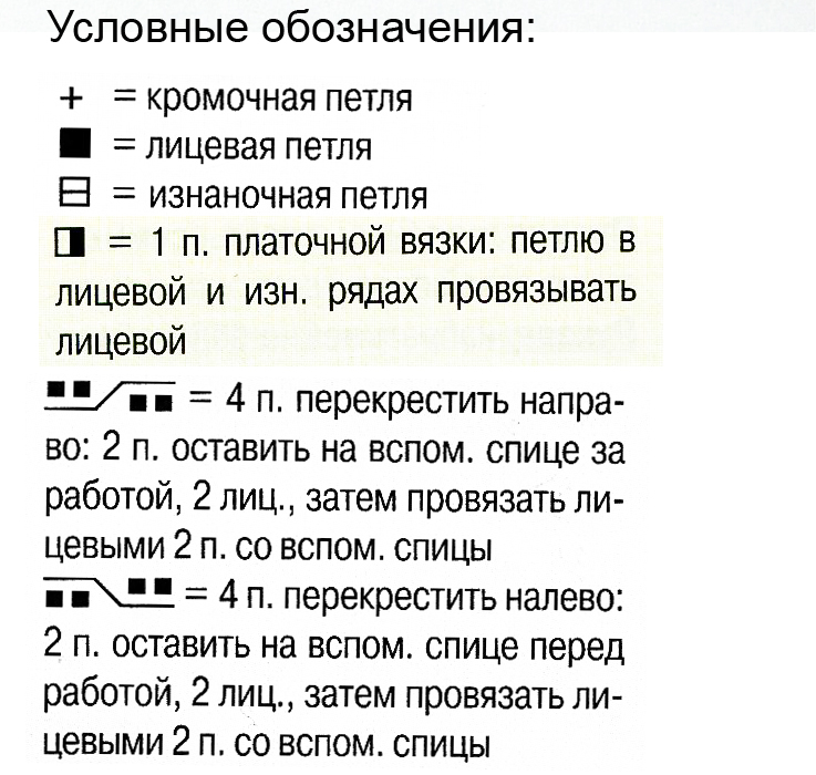 Узор косы спицами 54, косы схемы, Узор косы спицами схема и описание, узоры спицами, схемы узоров, схемы спицами, схемы вязания, узоры спицами схемы, схемы вязания спицами,