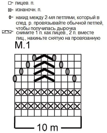 Схема узора для носочков