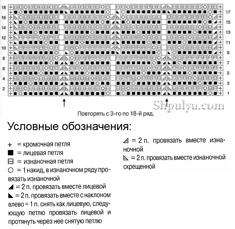 Ажурный узор листья спицами 53, ажурные схемы спицами, ажурные узоры спицами, схемы ажурных узоров, вязание ажурных узоров, ажурные узоры схемы описания, узоры спицами, схемы узоров, схемы спицами, схемы вязания, узоры спицами схемы, схемы вязания спицами,