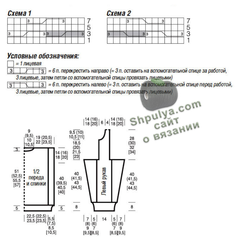 Выкройка и схема вязания для женского пуловера спицами