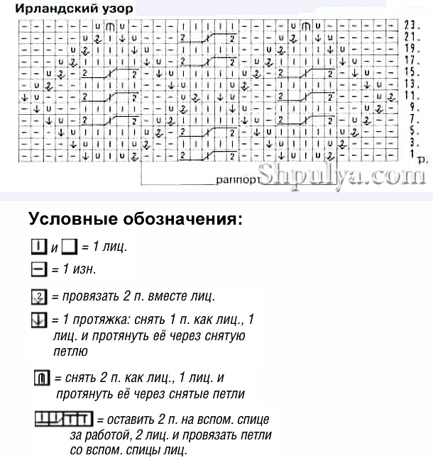 Ажурный узор косы и ромбы спицами 40, ажурные схемы спицами, ажурные узоры спицами, схемы ажурных узоров, вязание ажурных узоров, ажурные узоры схемы описания, узоры спицами, схемы узоров, схемы спицами, схемы вязания, узоры спицами схемы, схемы вязания спицами, ажурный узор спицами,