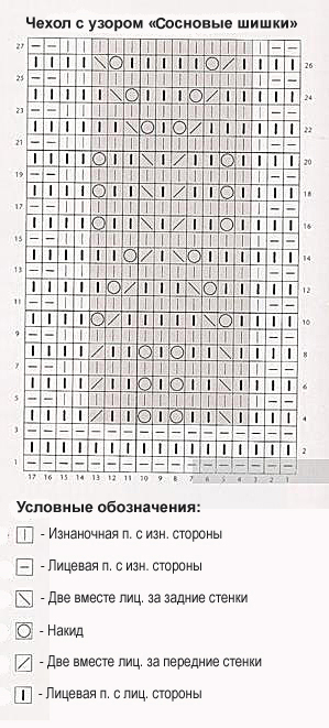 Ажурные чехлы на подушку, вязаные спицами, вязание для дома спицами, вязаные подушки спицами описание схемы,