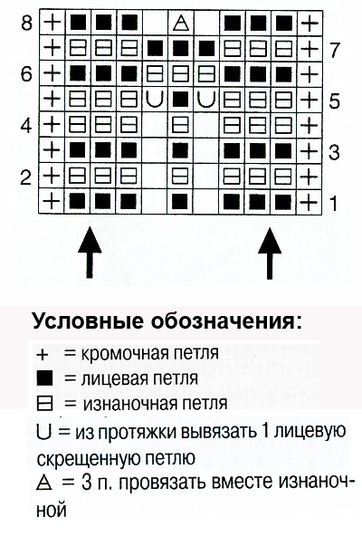 Структурный узор спицами 20, схемы спицами, узоры спицами, схемы узоров, схемы вязания, узоры для вязания,