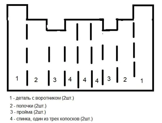 Выкройка кардигана Шиншилла