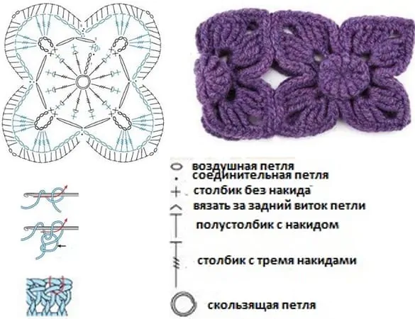 Схема полоски с крючком