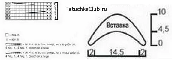 Выкройка козырька