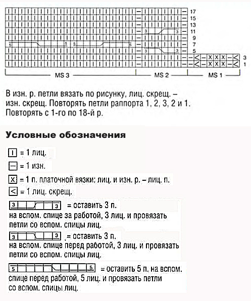 Узор косы спицами 74, узор косы схемы, Узор косы спицами схема и описание, узоры спицами, схемы узоров, схемы спицами, петли спицами, вяжем араны, узоры спицами схемы, схемы вязания аранов спицами, сайт о вязании, купить пряжу, интернет магазин пряжи, www. SHPULYA.com,