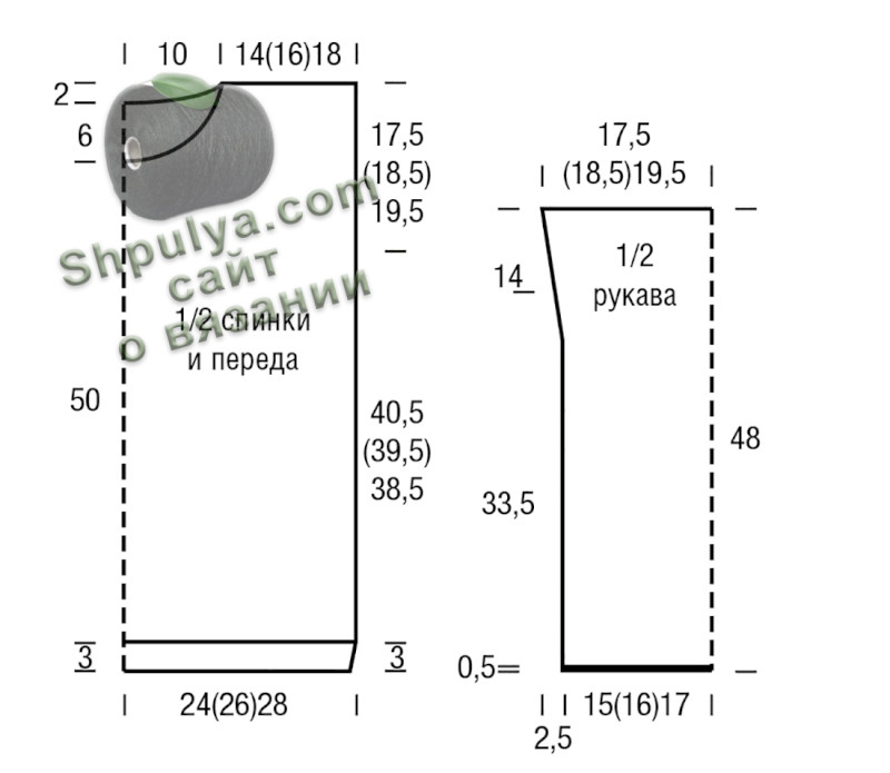 Выкройка женского пуловера спицами