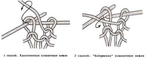 Как вязать изнаночную