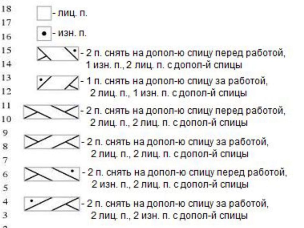 Мужская шапка спицами с отворотом - вяжем в подарок