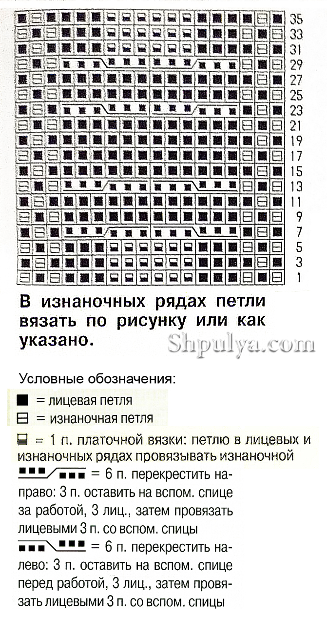 Узор косы спицами 65, косы схемы, Узор косы спицами схема и описание, узоры спицами, схемы узоров, схемы спицами, схемы вязания, узоры спицами схемы, схемы вязания спицами,