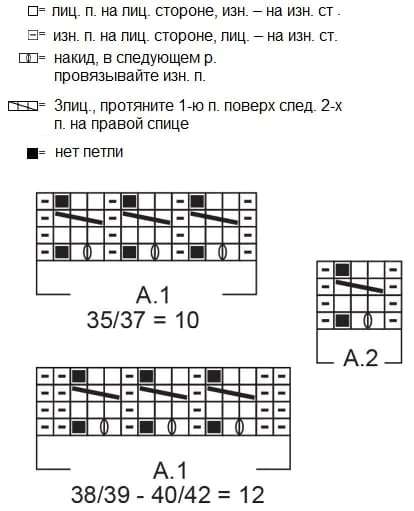 Схема к носкам Прогулка в облаках