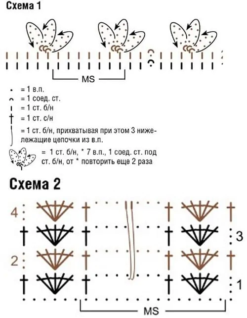 Сиреневая накидка