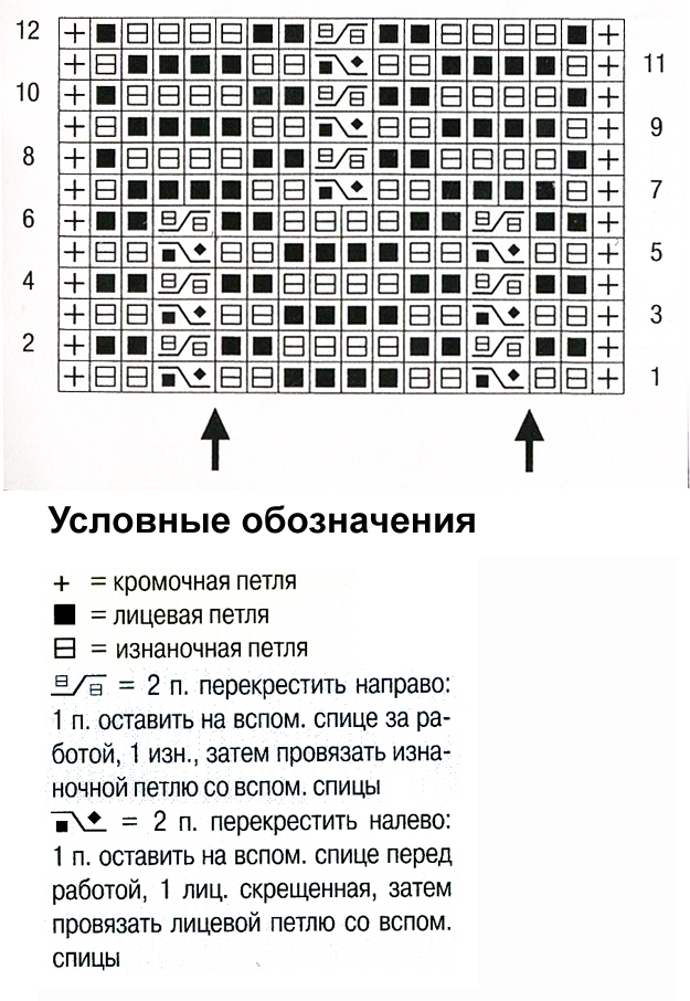 Узор косы спицами 27, косы схемы, Узор косы спицами схема и описание, узоры спицами, схемы узоров, схемы спицами, схемы вязания, узоры спицами схемы, схемы вязания спицами,