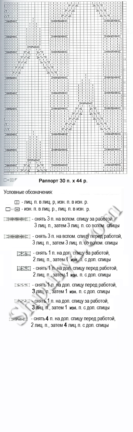 Узор косы спицами 49, косы схемы, Узор косы спицами схема и описание, узоры спицами, схемы узоров, схемы спицами, схемы вязания, узоры спицами схемы, схемы вязания спицами,