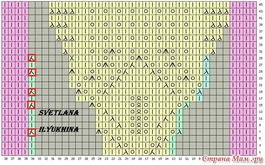 Кайма фалдами для шали