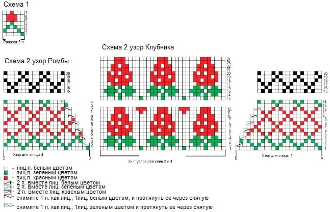 Схема узора клубника спицами