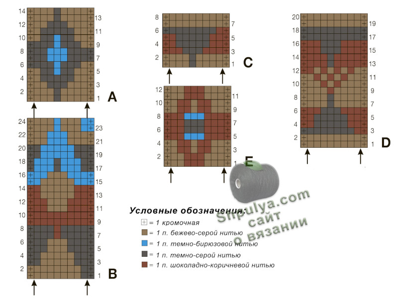 схема вязания пуловера спицами