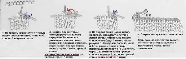 Как закрыть лицевую гладь