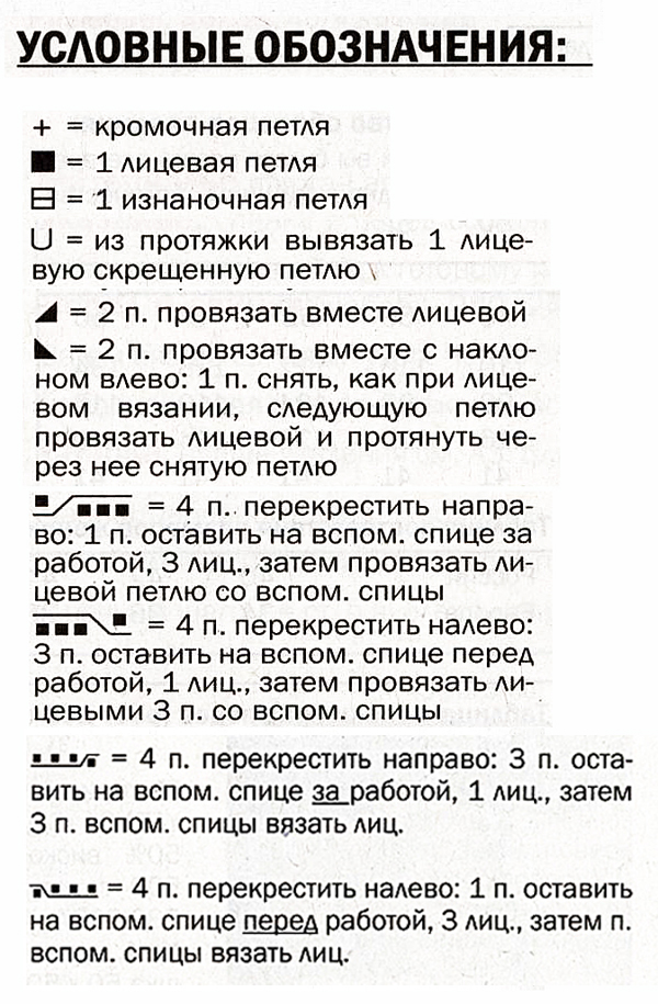 Вязаный плед из альпаки спицами, вязание для дома спицами, вязаный плед спицами описание схемы, плед спицами,