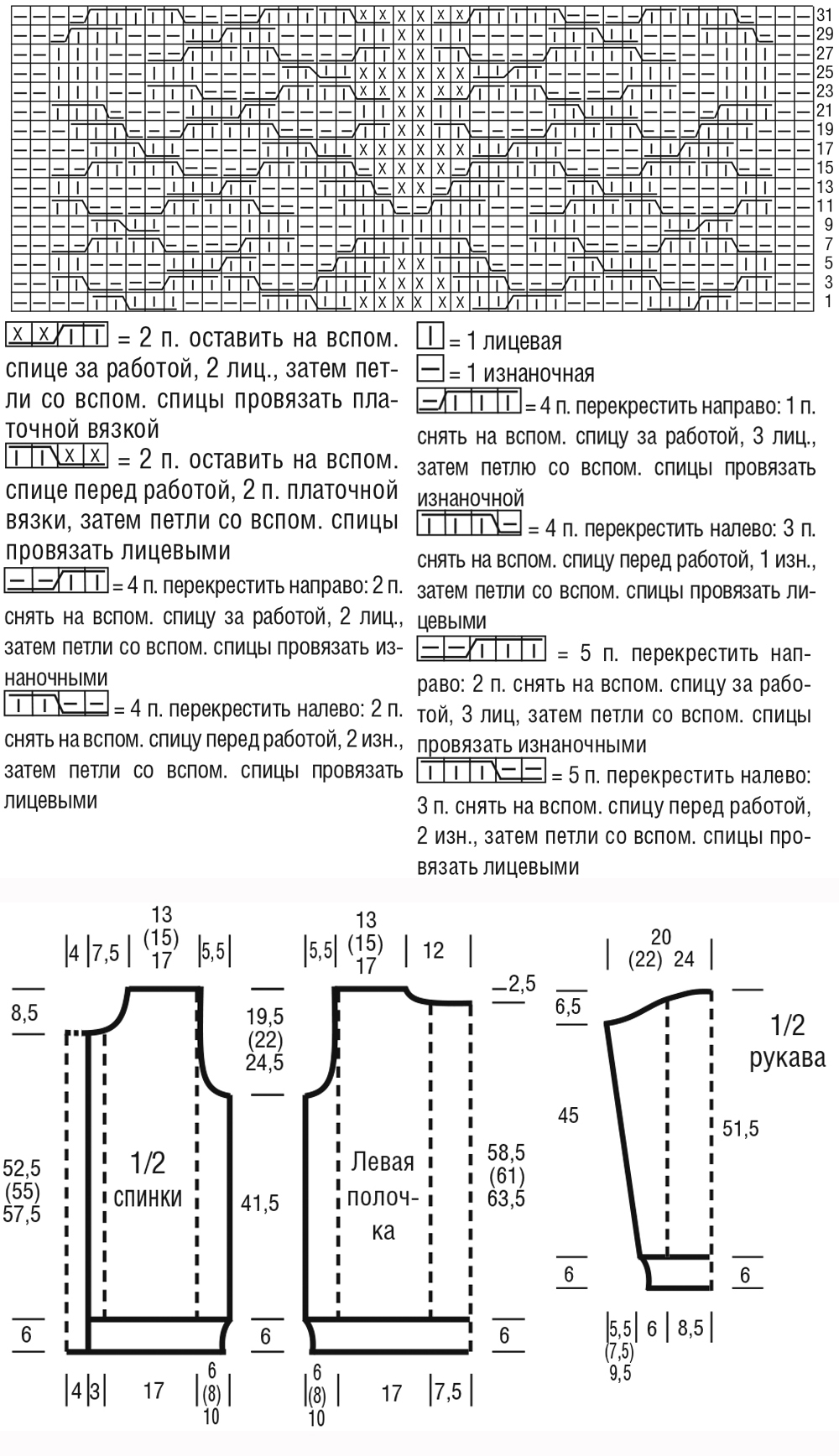 Мужской жакет с плетеным узором, мужской жакет спицами схема, описание мужского жакета с аранами, вязание для мужчин спицами, вязаный жакет для мужчин спицами, мужская кофта спицами схема и описание, жакет с косами спицами, вяжем мужчинам, сайт о вязании, купить пряжу, интернет магазин пряжи, итальянская пряжа в бобинах, www.SHPULYA.com,