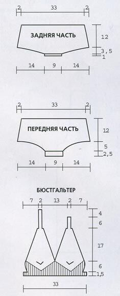 Трусы