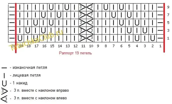 Разноцветная волна