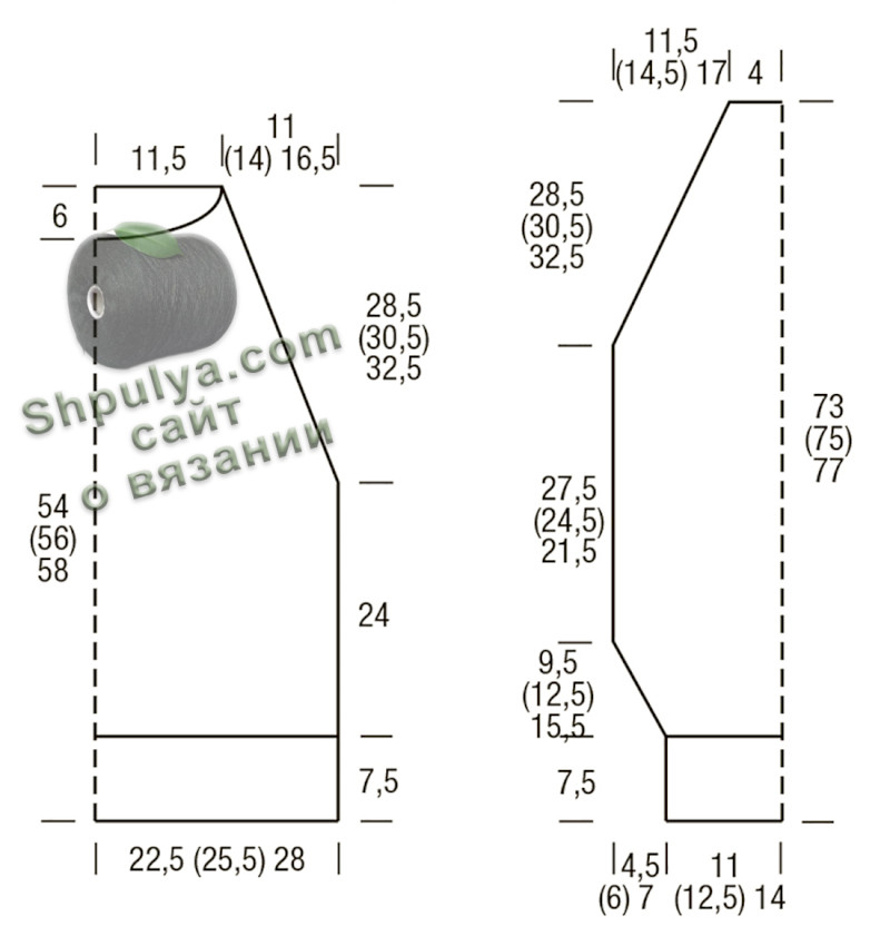Выкройка пуловера реглан