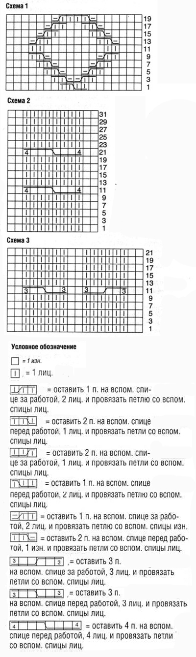 Подушки из овечьей шерсти, вязаные спицами, вязание для дома с описанием, вязаные подушки спицами описание схемы, вязаная подушка с косами спицами,