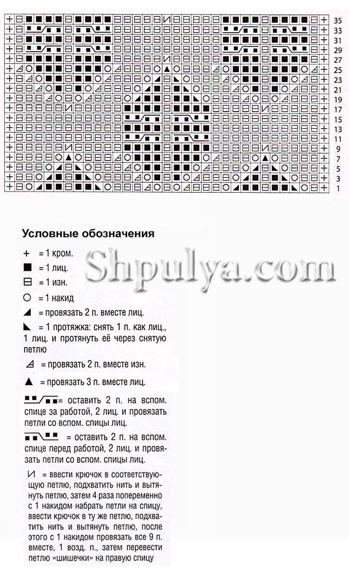 Узор с косами и шишечками спицами 34, косы схемы, Узор косы спицами схема и описание, узоры спицами, схемы узоров, схемы спицами, схемы вязания, узоры спицами схемы, схемы вязания спицами,