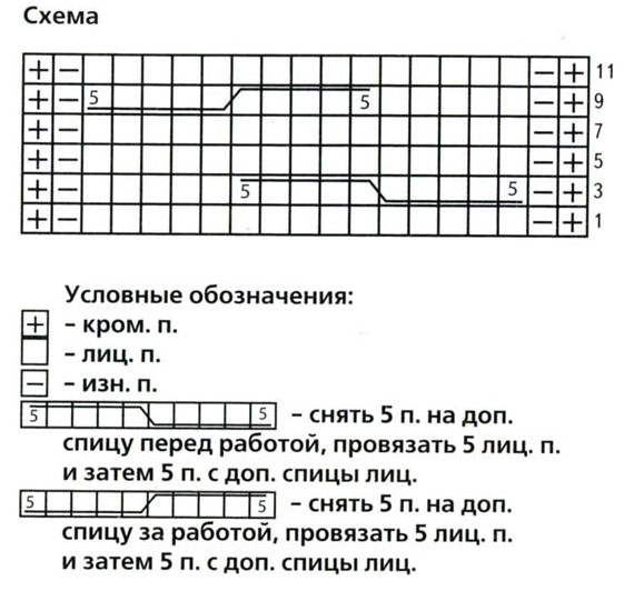 Украшения для подсвечников спицами, подсвечник спицами схема, вязаный подсвечник, вязание для дома спицами с описанием, схема вязания спицами, сайт о вязании, купить пряжу, пряжа из кашемира, интернет-магазин пряжи, www.shpulya.com