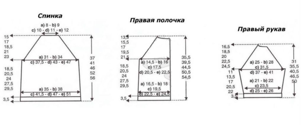 Роскошный кардиган спицами для девочки