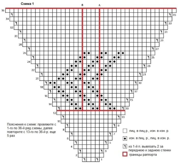 Схема узора для шали Orford