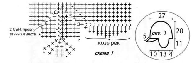 Схема вязания белой шапки из толстых ниток