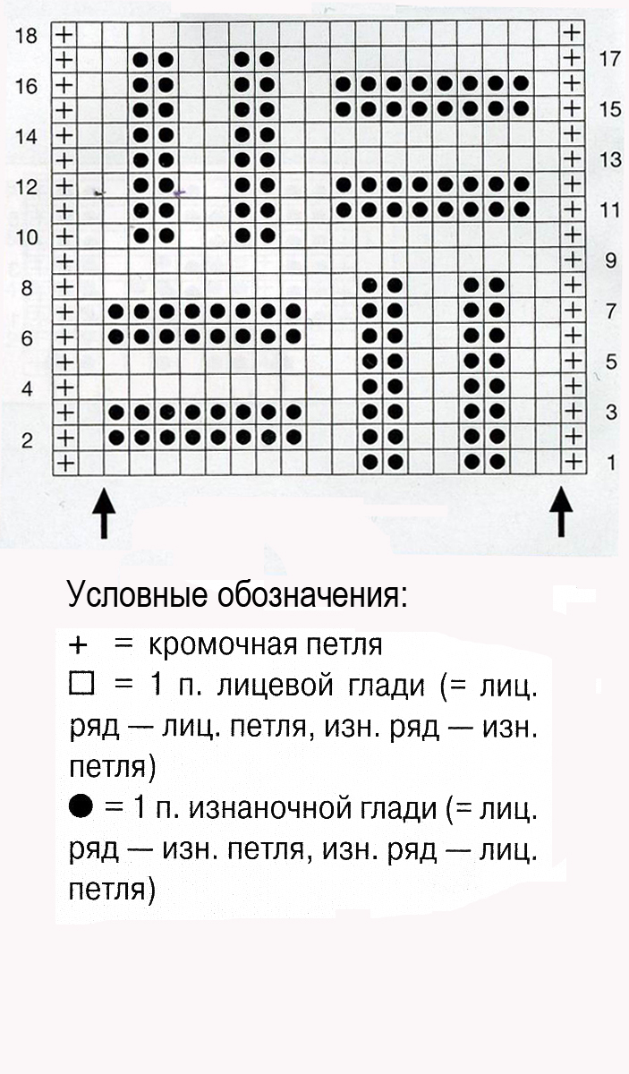 Структурный узор спицами 7, схемы спицами, узоры спицами, схемы узоров, схемы вязания, узоры для вязания,