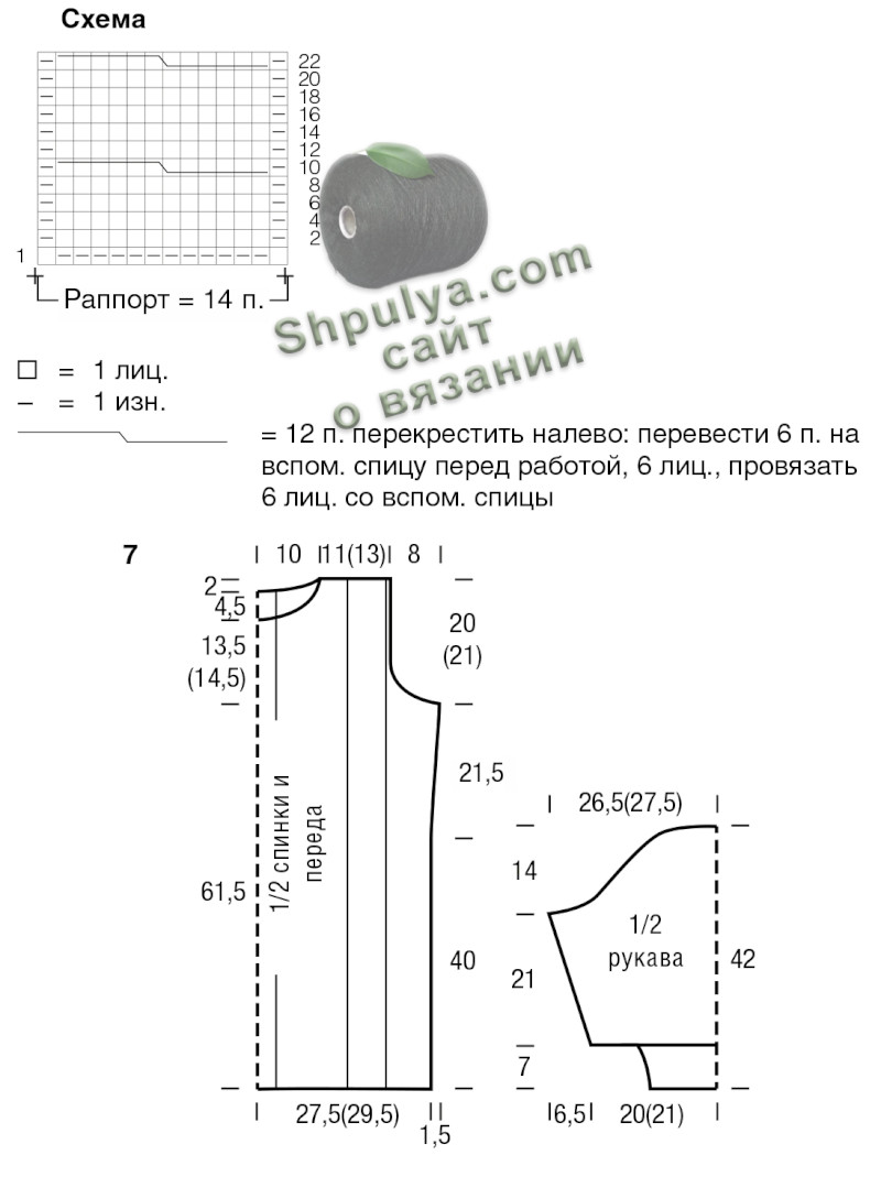 Схема вязания и выкройка женского платья спицами