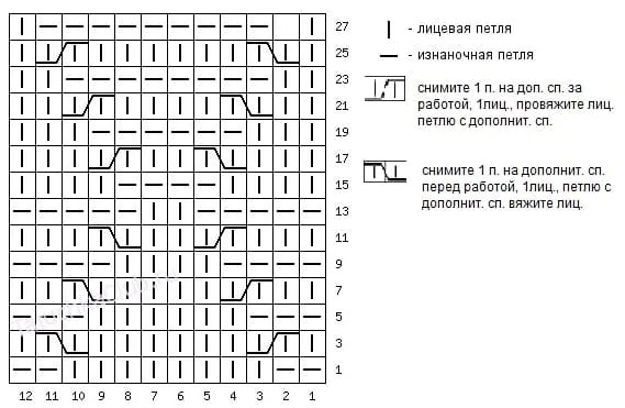 Схема