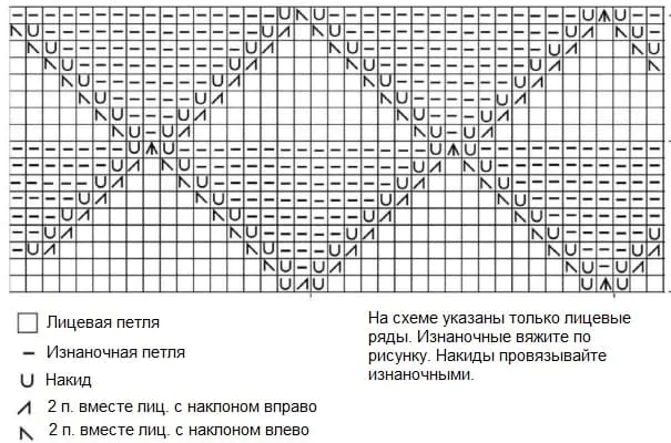 Схема к пуловеру