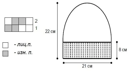 Схема узора для шапочки