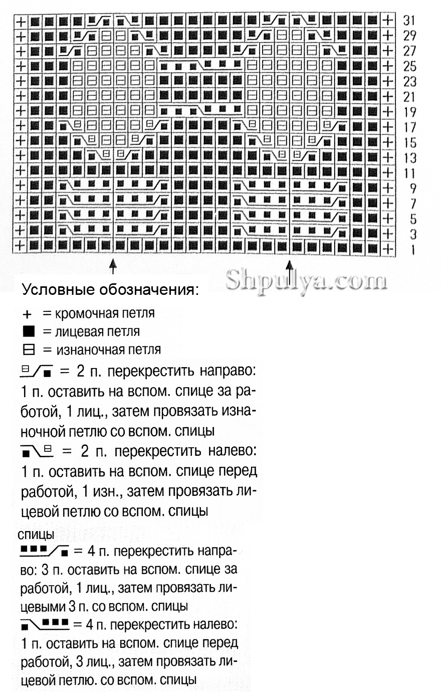 Узор косы спицами 62, косы схемы, Узор косы спицами схема и описание, узоры спицами, схемы узоров, схемы спицами, схемы вязания, узоры спицами схемы, схемы вязания спицами,