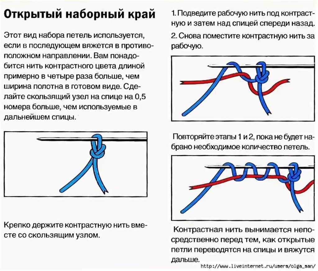 Футболка для девочки спицами - бесплатные переводы японских журналов