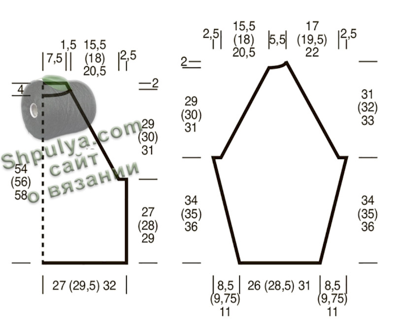 Выкройка вязаного пуловера