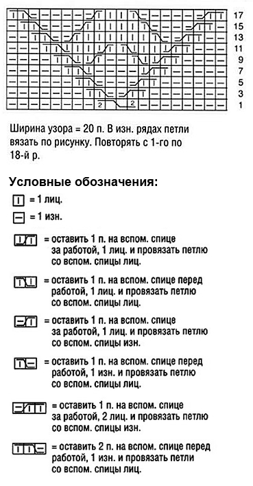 Рельефный узор спицами 32, узоры спицами, схемы узоров, схемы вязания, узоры для вязания,